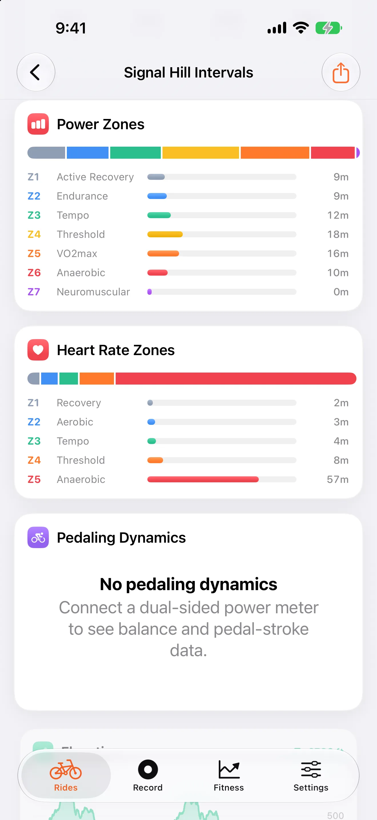 Zone analysis screen showing power zones, heart-rate zones, and pedaling dynamics.